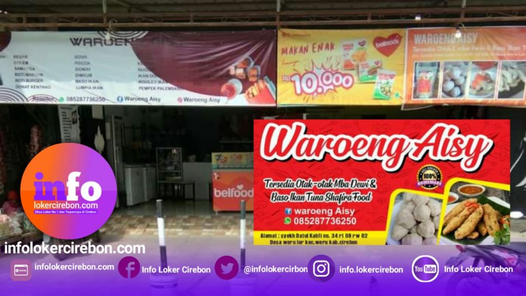 Loker Wings Cirebon - Loker cirebon berkomitmen untuk ...